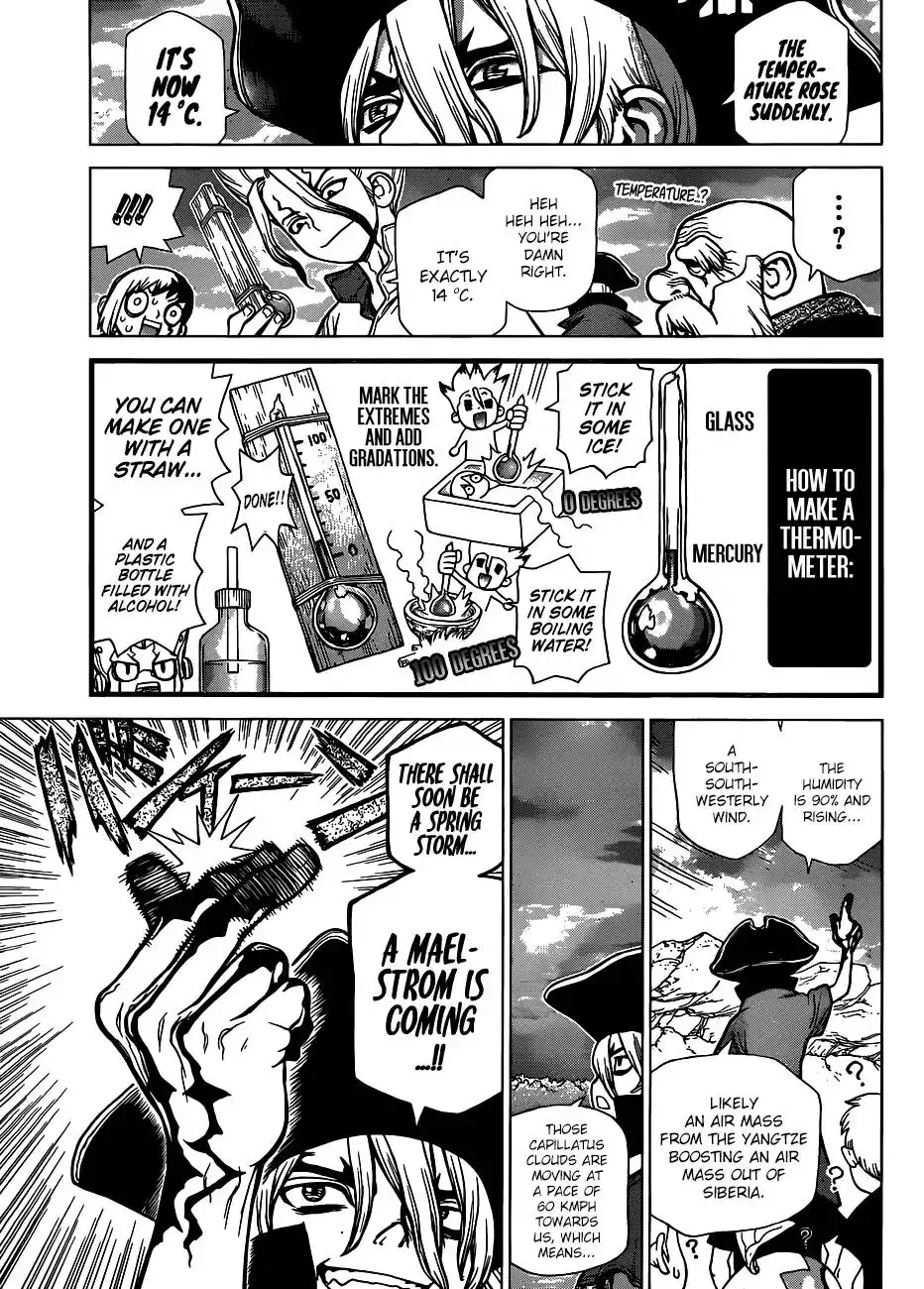 Dr. Stone Chapter 85 15